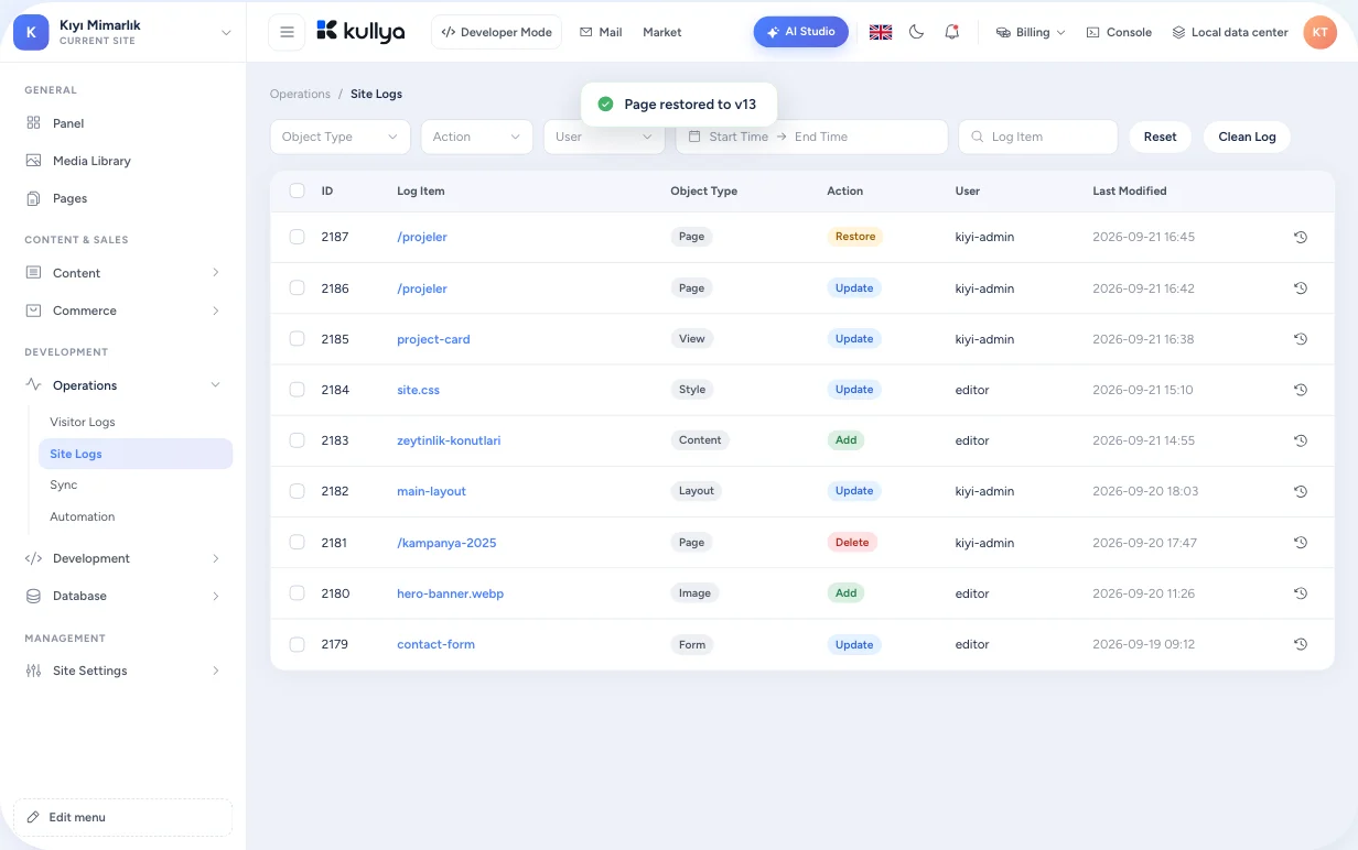 Site log in the Kullya panel: change list, version comparison and undo actions